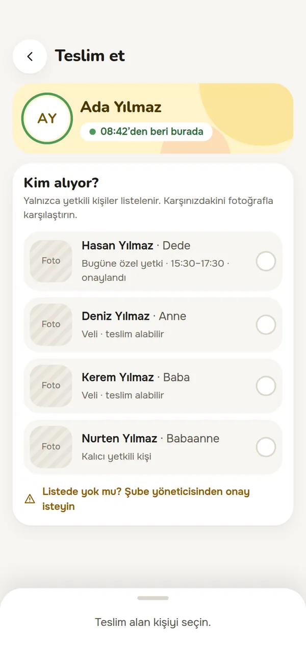 Öğretmenin teslim ekranı: çocuğu almaya yetkili dört kişi fotoğraf alanlarıyla listelenmiş; listede olmayan kişi için şube yöneticisinden onay isteme bağlantısı.